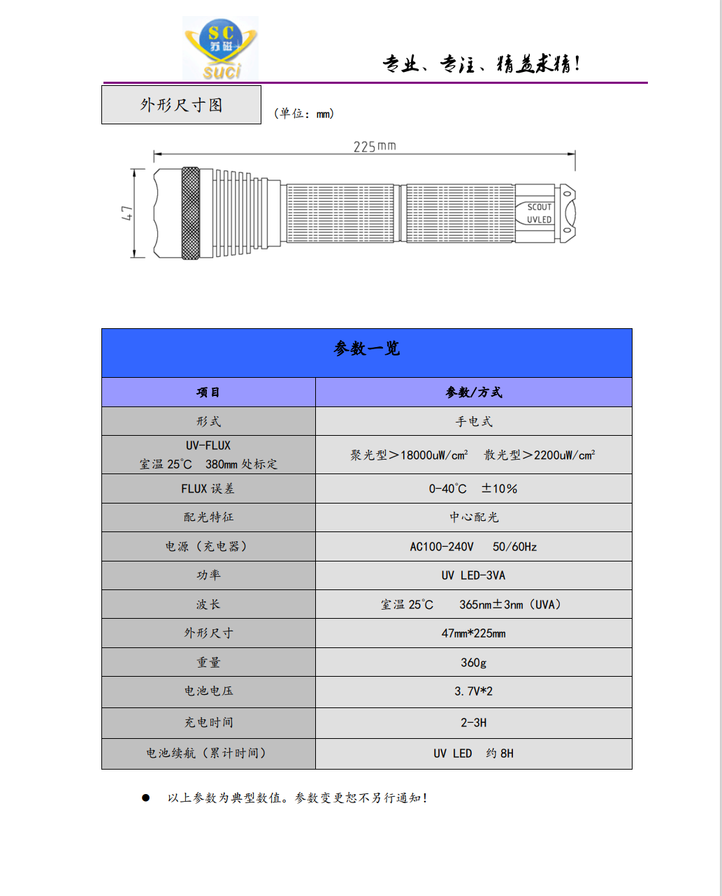 SC-3W說明書2.png