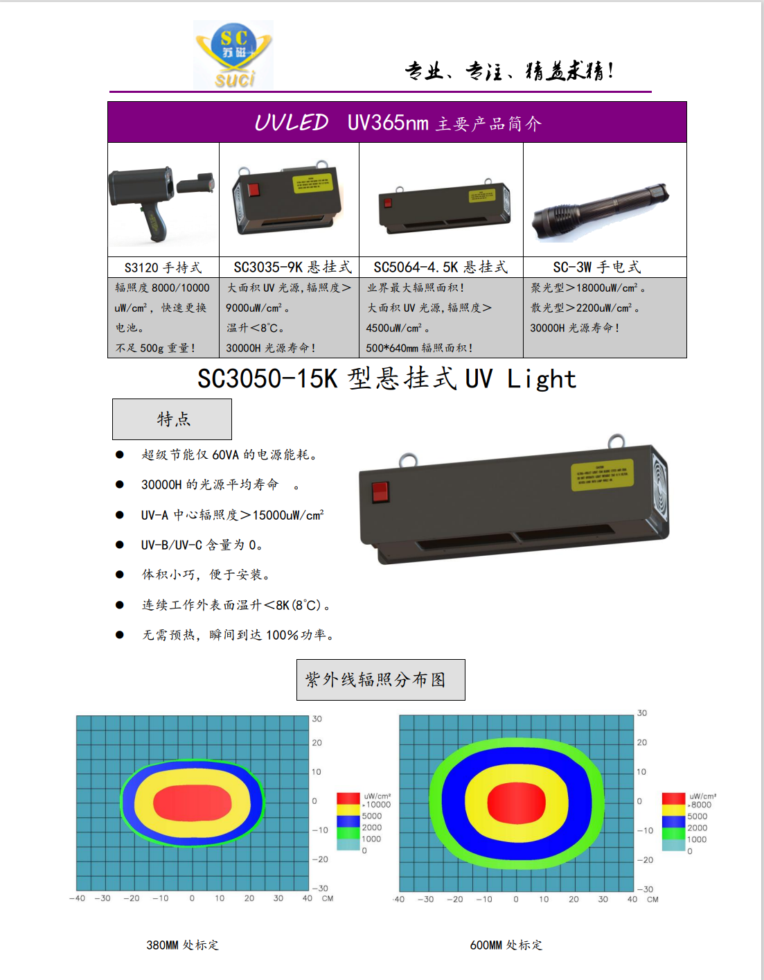 SC3050-15K規格書1.png