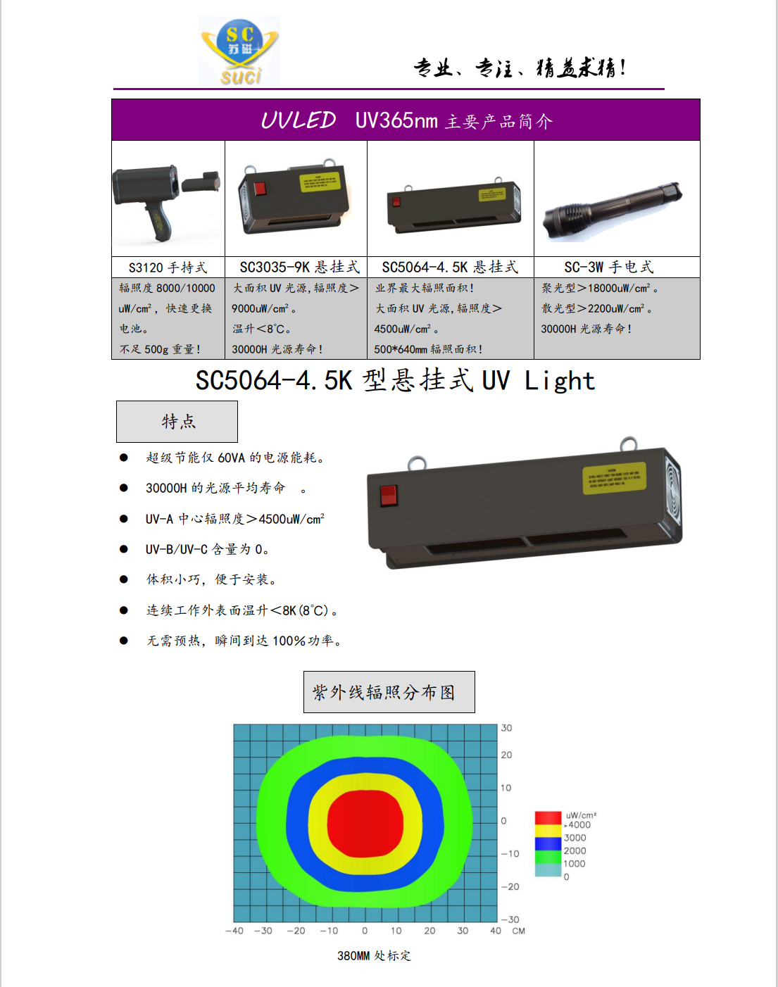 SC5064-4.5K規(guī)格書(shū)1.png